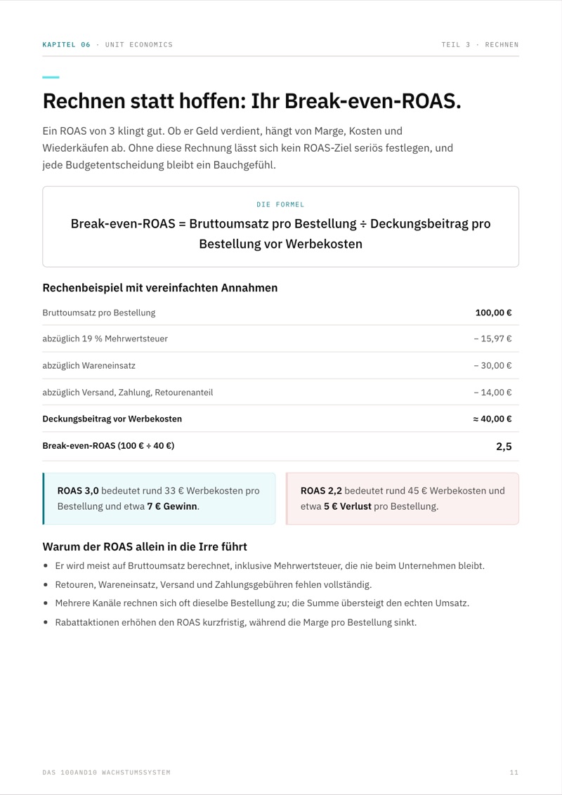 Seite zur Break-even-ROAS-Rechnung